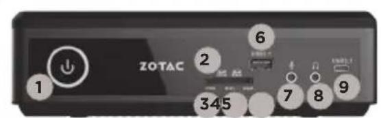 Zotac ZBOX Magnus EN52060V - PREDNJA PLOCA - 1