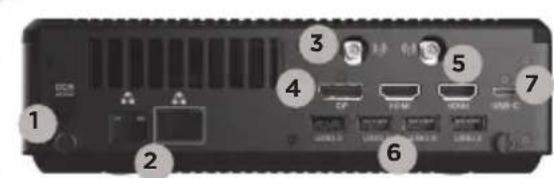 Zotac ZBOX Magnus EN52060V - Panneau arrière - 1