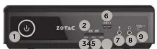 Zotac ZBOX Magnus EN52060V - PAINEL FRONTAL - 1
