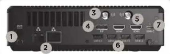 Zotac ZBOX Magnus EN52060V - 1