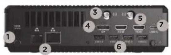 Zotac ZBOX Magnus EN52060V - 3ADHRA PAHEJIb - 1