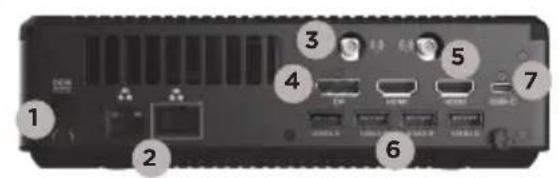 Zotac ZBOX Magnus EN52060V - ZADNJI PANEL - 1
