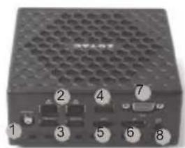Zotac ZBOX CI329 Nano - PANEL TRASERO - 2