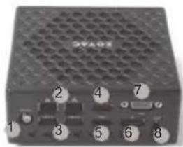 Zotac ZBOX CI329 Nano - CONECTAR EL ZOTAC ZBOX NANO - 1