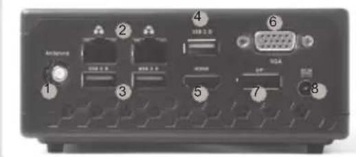 Zotac ZBOX CI329 Nano - PANEL TRASERO - 1