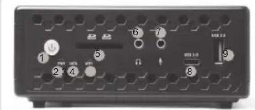Zotac ZBOX CI329 Nano - PANEL FRONTAL - 1