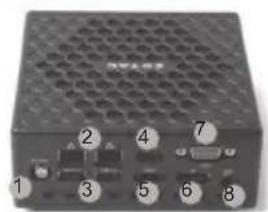 Zotac ZBOX CI329 Nano - PAINEL TRASEIRO - 2