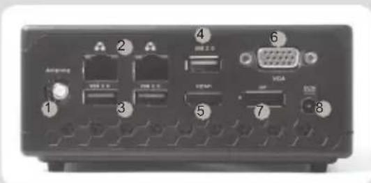 Zotac ZBOX CI329 Nano - PAINEL TRASEIRO - 1