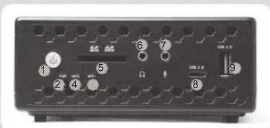 Zotac ZBOX CI329 Nano - PAINEL FRONTAL - 1