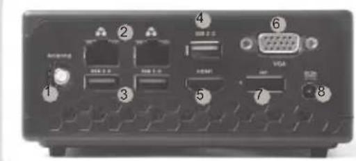 Zotac ZBOX CI329 Nano - PAINEL TRASEIRO - 1