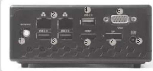 Zotac ZBOX CI329 Nano - PANEL TRASERO - 1