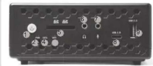 Zotac ZBOX CI329 Nano - PAINEL FRONTAL - 1