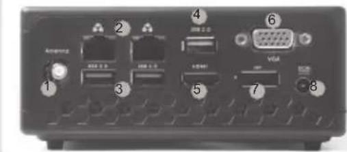 Zotac ZBOX CI329 Nano - Panneau arriere - 1