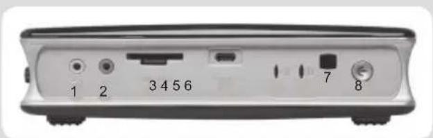 Zotac ZBOX MI551 - 正面 - 1