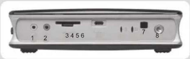 Zotac ZBOX MI551 - 前面板 - 1