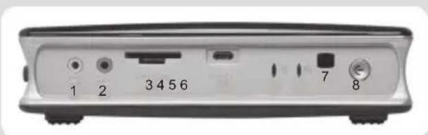 Zotac ZBOX MI551 - PAINEL FRONTAL - 1