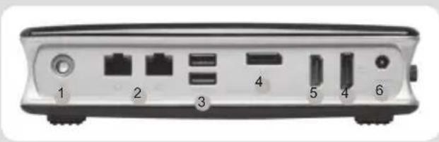 Zotac ZBOX MI551 - PANEL TRASEIRO - 1