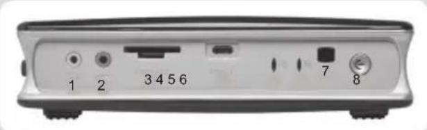 Zotac ZBOX MI551 - aololalgl - 1