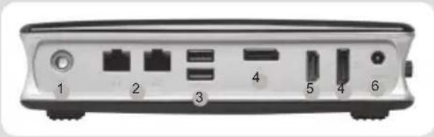 Zotac ZBOX MI551 - 华思国 - 1