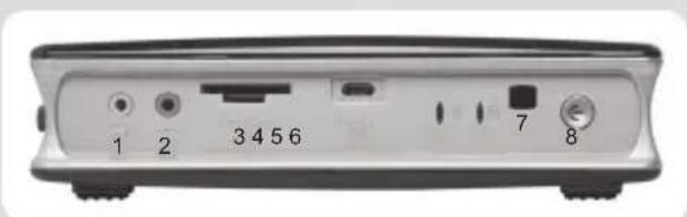 Zotac ZBOX MI551 - PAINEL FRONTAL - 1