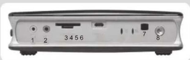 Zotac ZBOX MI551 - PANNEAU FRONTAL - 1