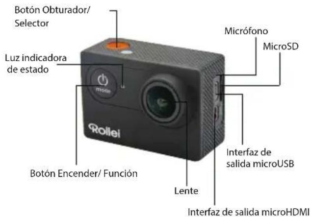 ROLLEI Actioncam 425 - CONCEPTOS BÁSICOS - 1