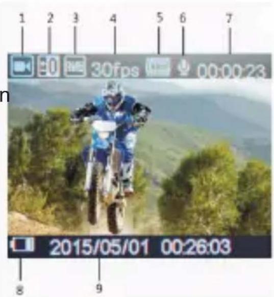 ROLLEI Actioncam 420 - Iconos en pantalla de Video: - 1