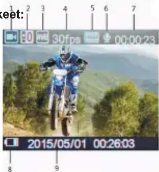 ROLLEI Actioncam 420 - Laitteen ruudulla nakyvat kuvakkeet: - 1