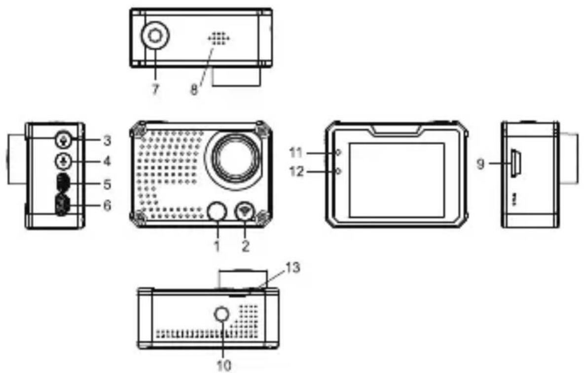 ROLLEI Actioncam 420 - Rollei AC 420 grännitt - 1