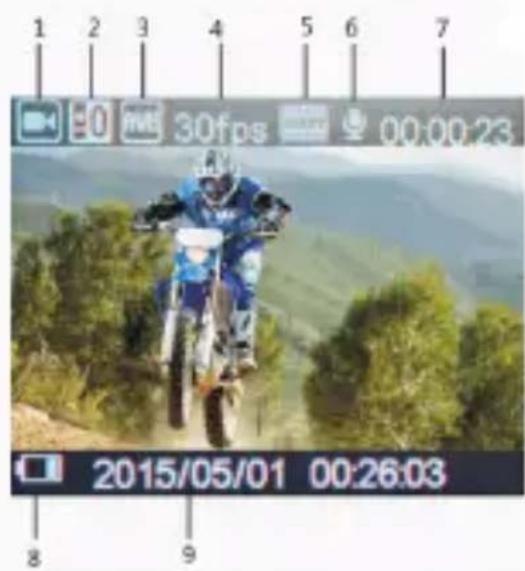 ROLLEI Actioncam 420 - Eikovidia otnv oθóvn βίντεο: - 1