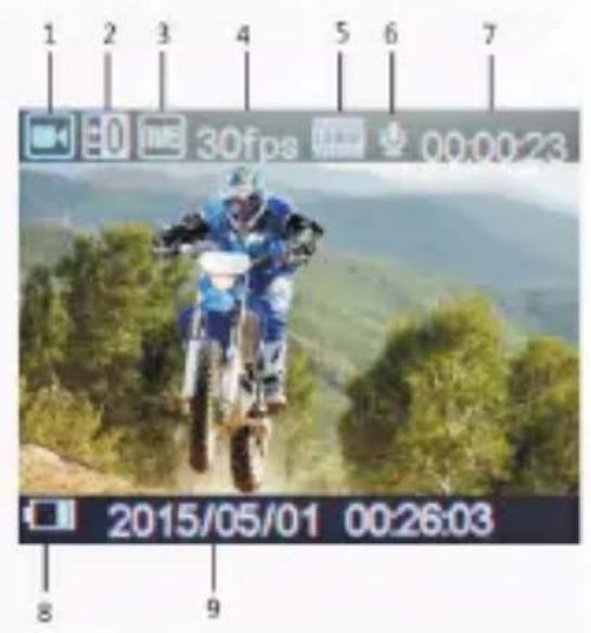 ROLLEI Actioncam 420 - Ikonok a Video képernyőn: - 1
