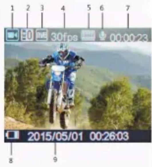 ROLLEI Actioncam 420 - Modo de Video - 1