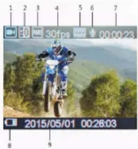 ROLLEI Actioncam 420 - Icones sur l'écran video: - 1