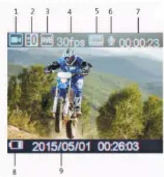 ROLLEI Actioncam 420 - Ikony na obrazovce video: - 1