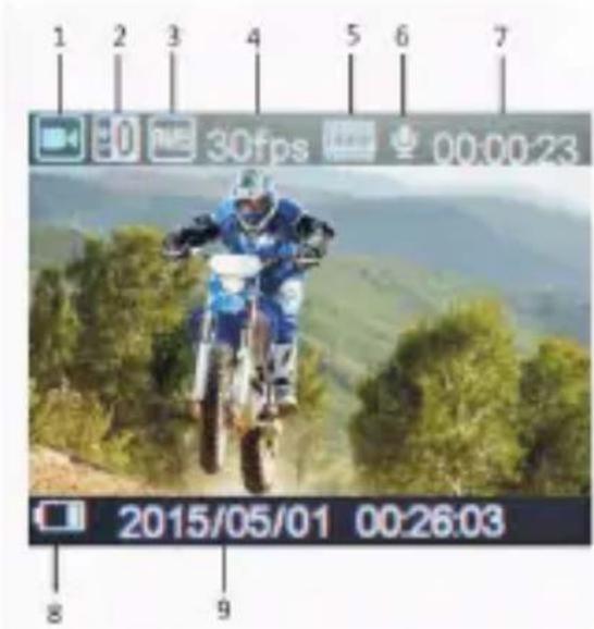 ROLLEI Actioncam 420 - Icons on Video Screen: - 1