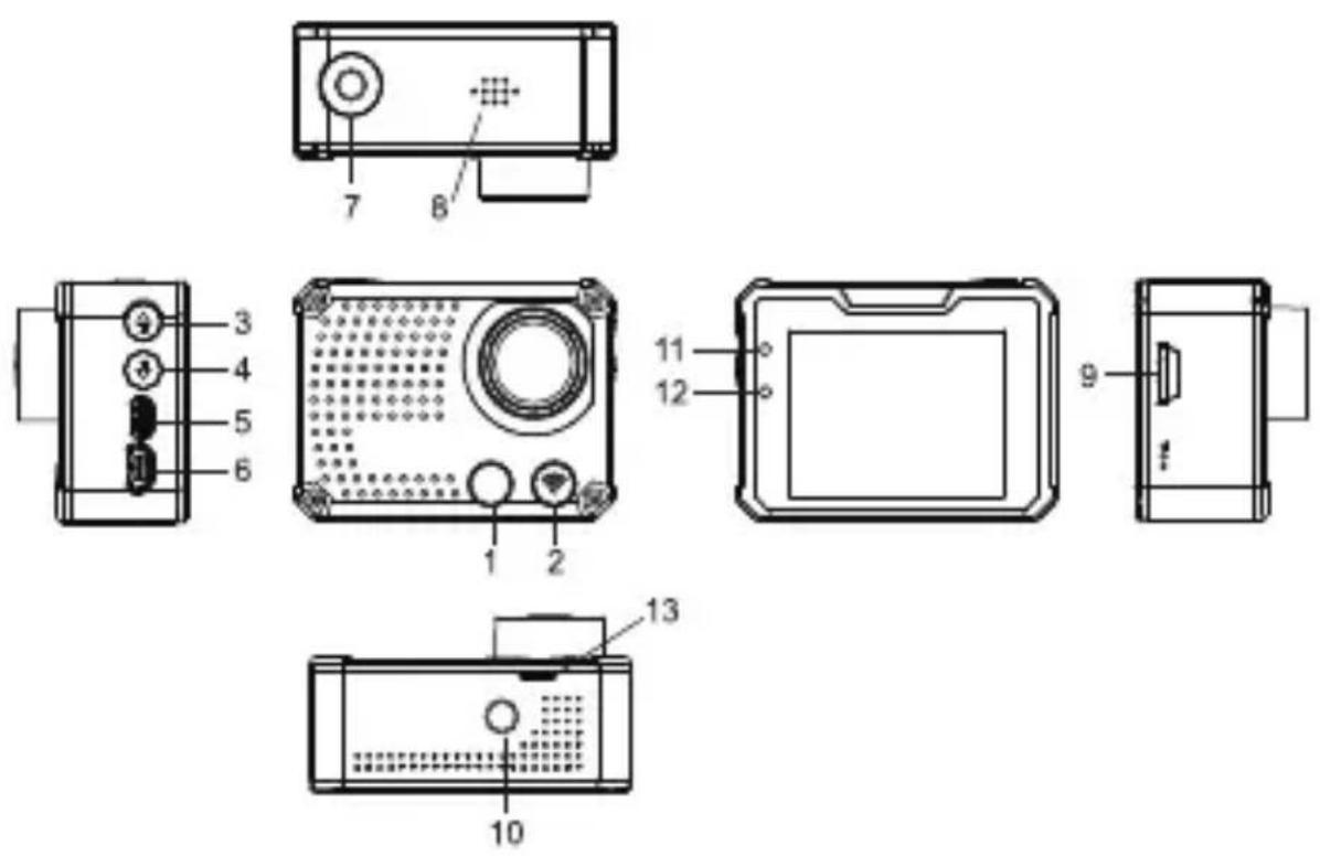 ROLLEI Actioncam 420 - 4.Rollei AC 420 grensesnitt - 1