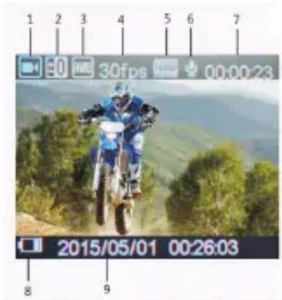 ROLLEI Actioncam 420 - Tlačidlo hore: - 1