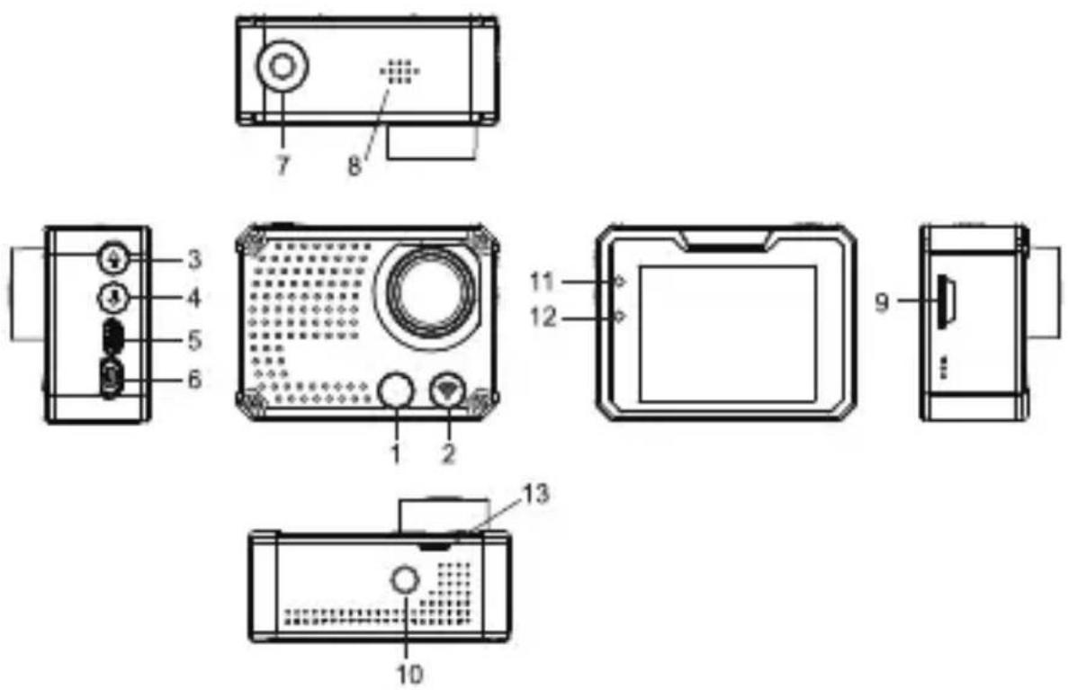 ROLLEI Actioncam 420 - Rollei AC 420 grænseflade - 1