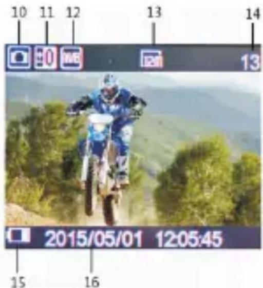 ROLLEI Actioncam 420 - Aεitoupyia εikóvας - 1