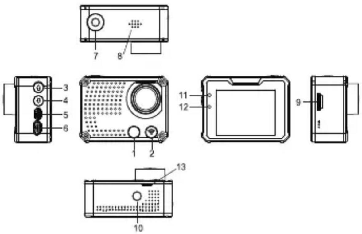 ROLLEI Actioncam 420 - Interface de Rollei AC 420 - 1