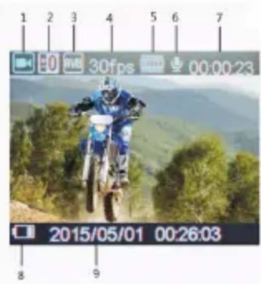 ROLLEI Actioncam 420 - Symboler i videobildet: - 1