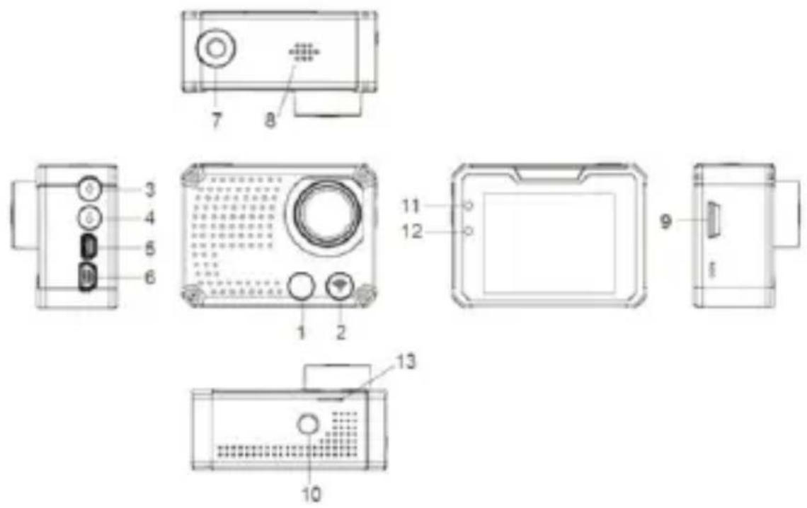 ROLLEI Actioncam 420 - Kameraaufbau - 1