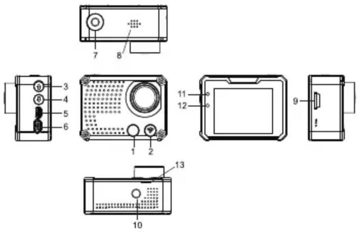 ROLLEI Actioncam 420 - Interfaz Rollei AC 420 - 1