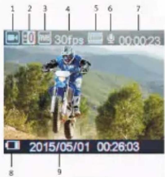 ROLLEI Actioncam 420 - Ikoner på videoskærmen: - 1