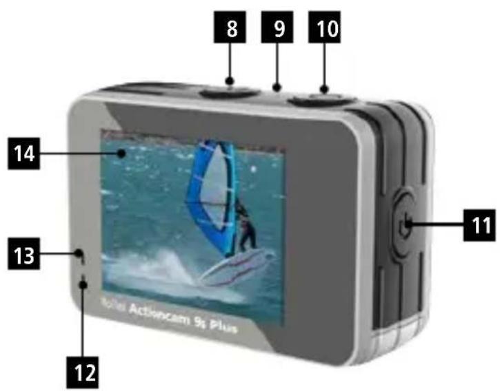 ROLLEI Actioncam 9s Plus - περιγραφή κάμερας - 2