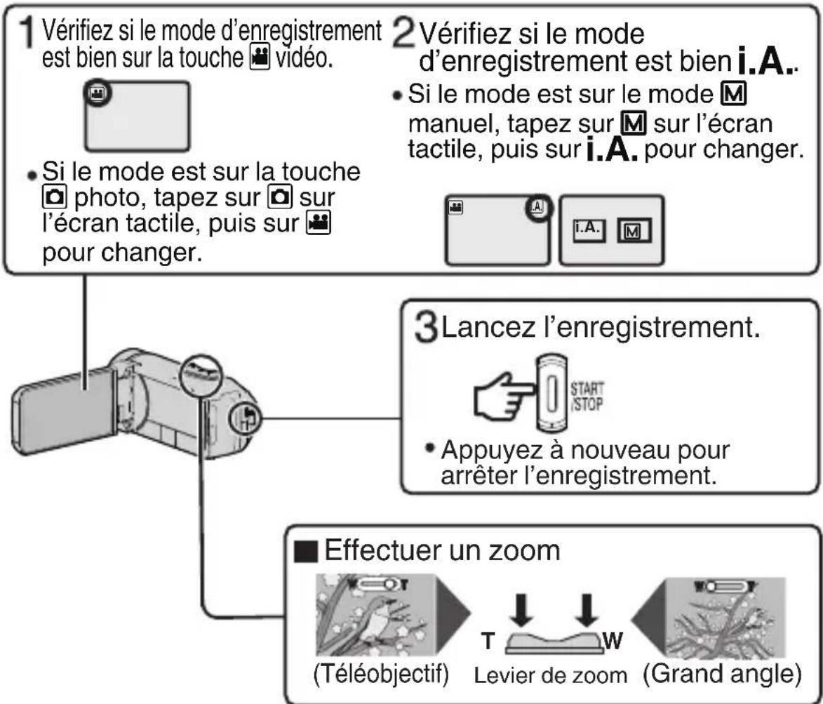JVC Everio R GZR415BE - Enregistrer des videos - 1