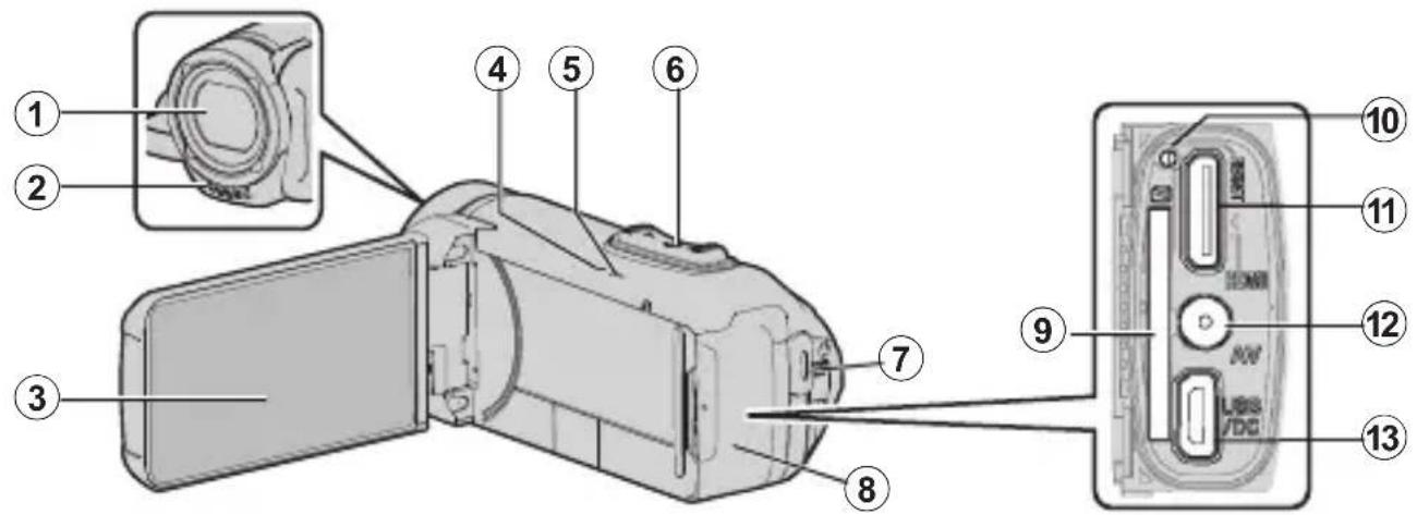 JVC Everio R GZR415BE - Noms des pieces et des fonctions - 1