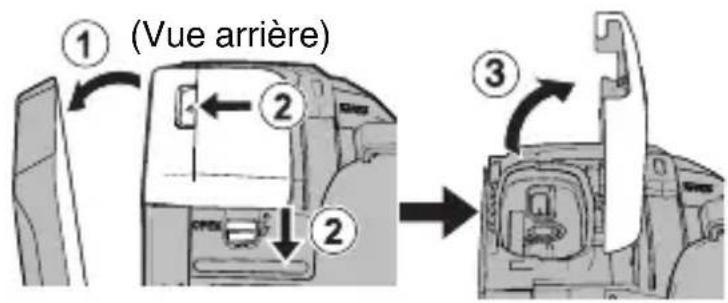 JVC Everio R GZR415BE - Ouvrez le couvercle de borne (couvercle de la carte SD) - 1