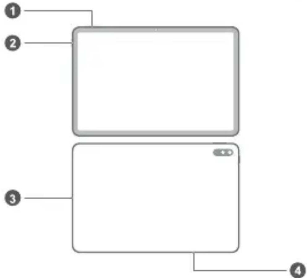 HUAWEI MatePad 11 - Εξοικείωση με τη συσκευή σας - 1