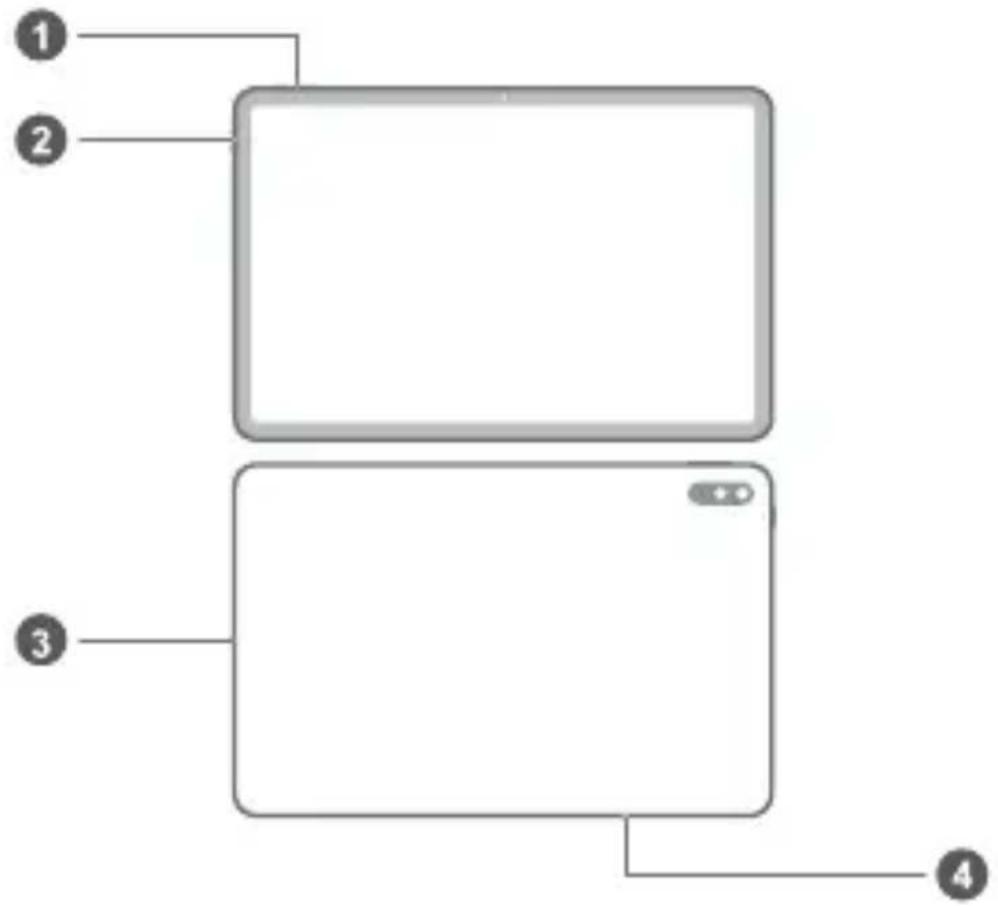 HUAWEI MatePad 11 - Запознајте го уредот - 1